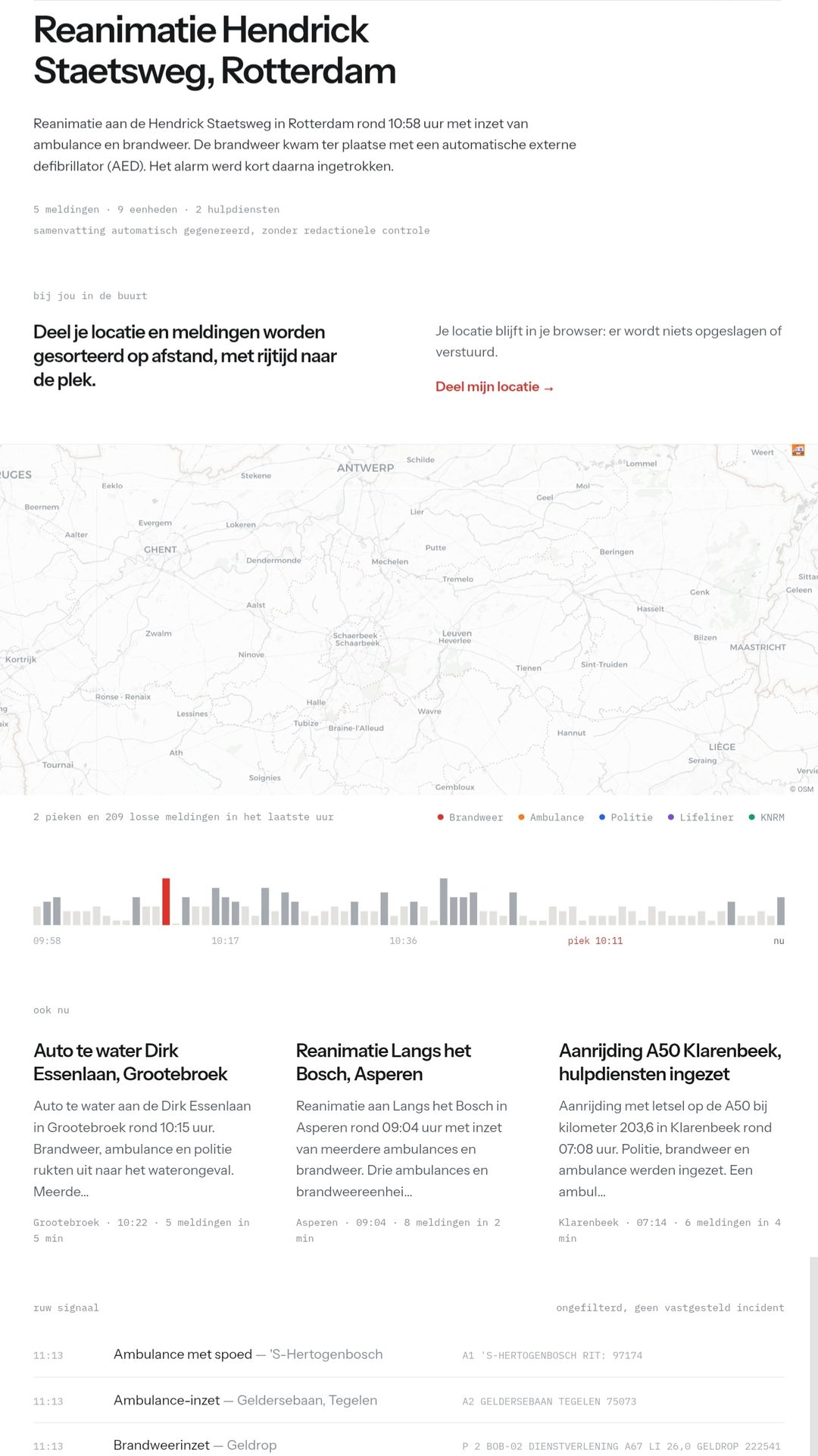 De nieuwe voorpagina van Zwaailicht.nl: het lopende incident bovenaan, met samenvatting, kaart, signaalbalk en de andere lopende pieken eronder.