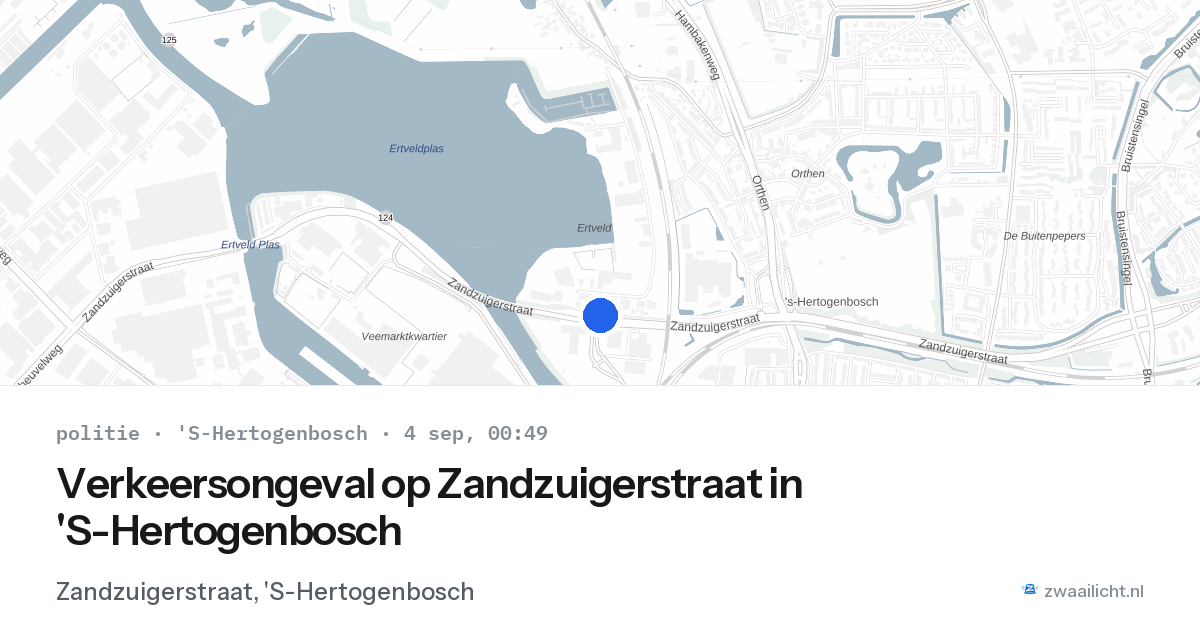 Verkeersongeval op Zandzuigerstraat in 'S-Hertogenbosch — 3 sep 2026