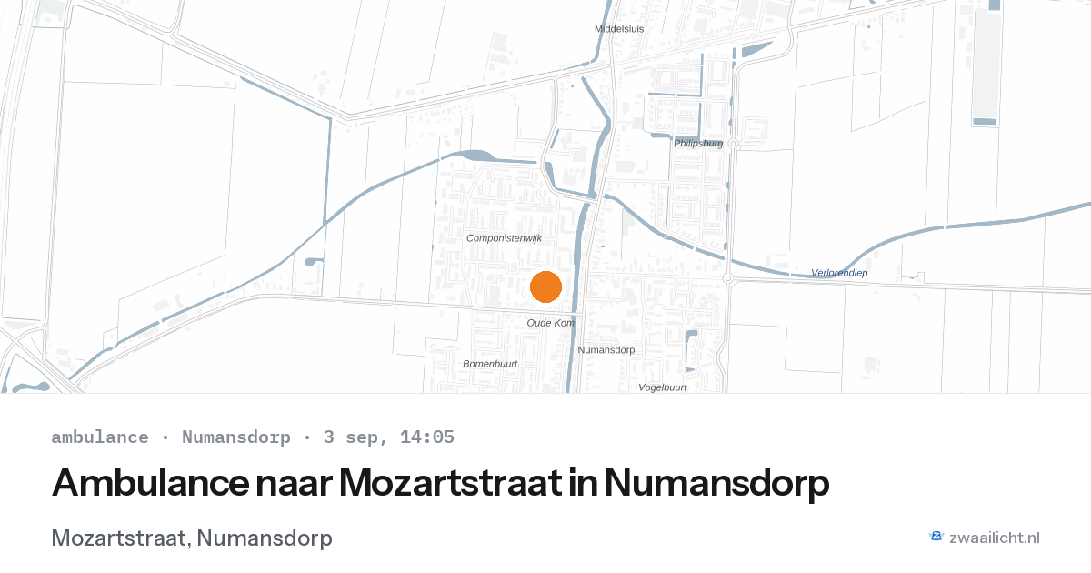 Ambulance naar Mozartstraat in Numansdorp — 3 sep 2026