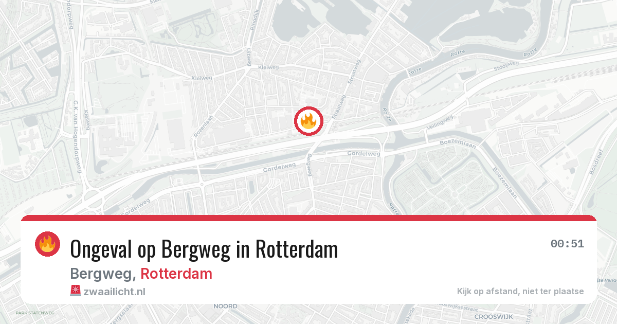 Ongeval op Bergweg in Rotterdam — 20 mrt 2026