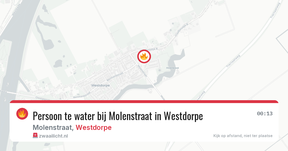Persoon te water bij Molenstraat in Westdorpe — 1 jun 2026