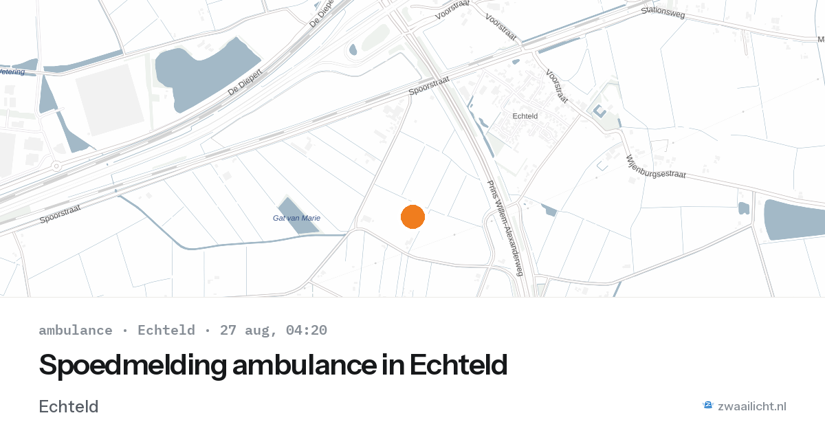 Spoedmelding ambulance in Echteld — 27 aug 2026