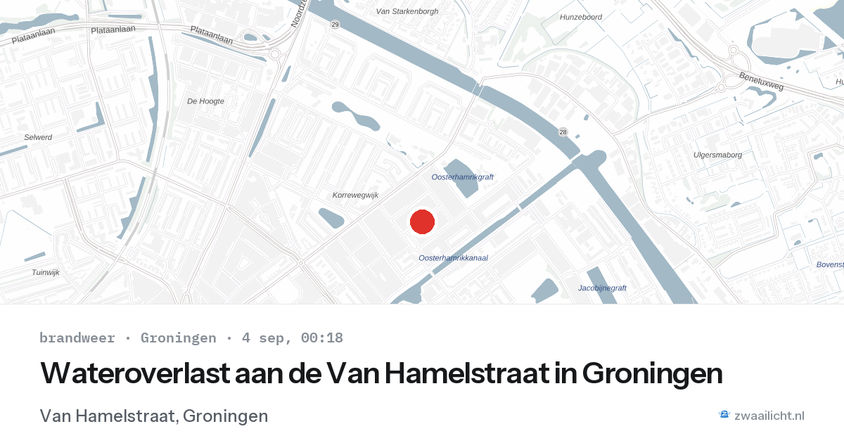 Wateroverlast aan de Van Hamelstraat in Groningen — 3 sep 2026