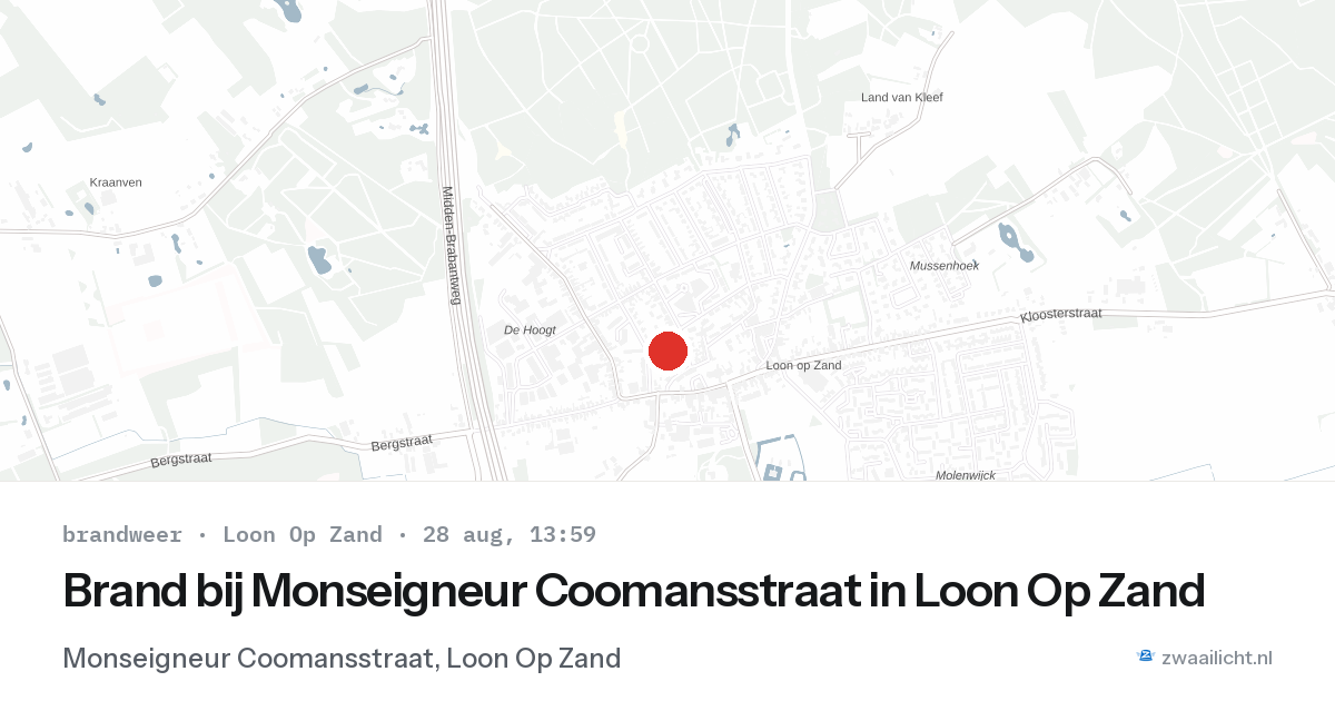 Brand bij Monseigneur Coomansstraat in Loon Op Zand — 28 aug 2026