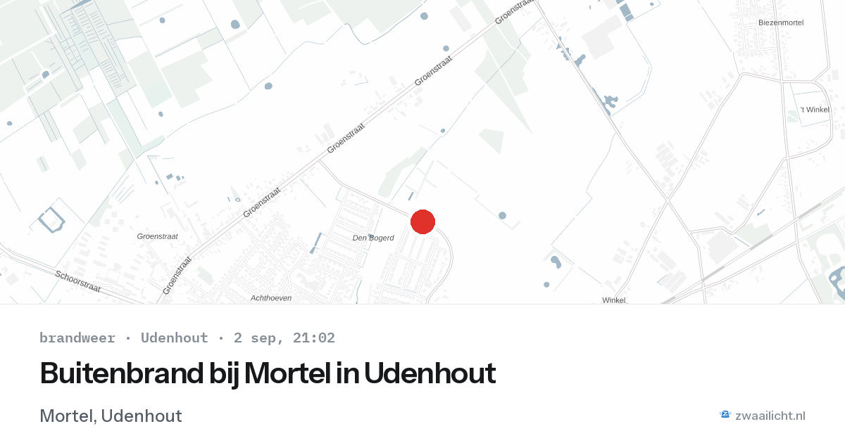 Buitenbrand bij Mortel in Udenhout — 2 sep 2026