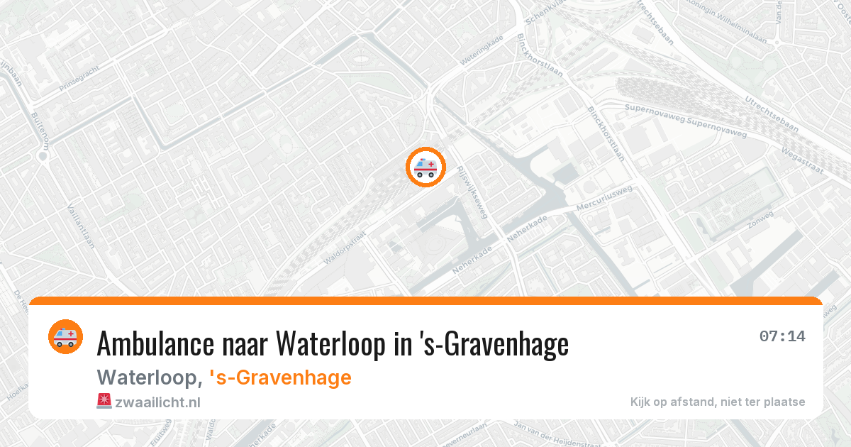 Ambulance naar Waterloop in 's-Gravenhage — 14 apr 2026