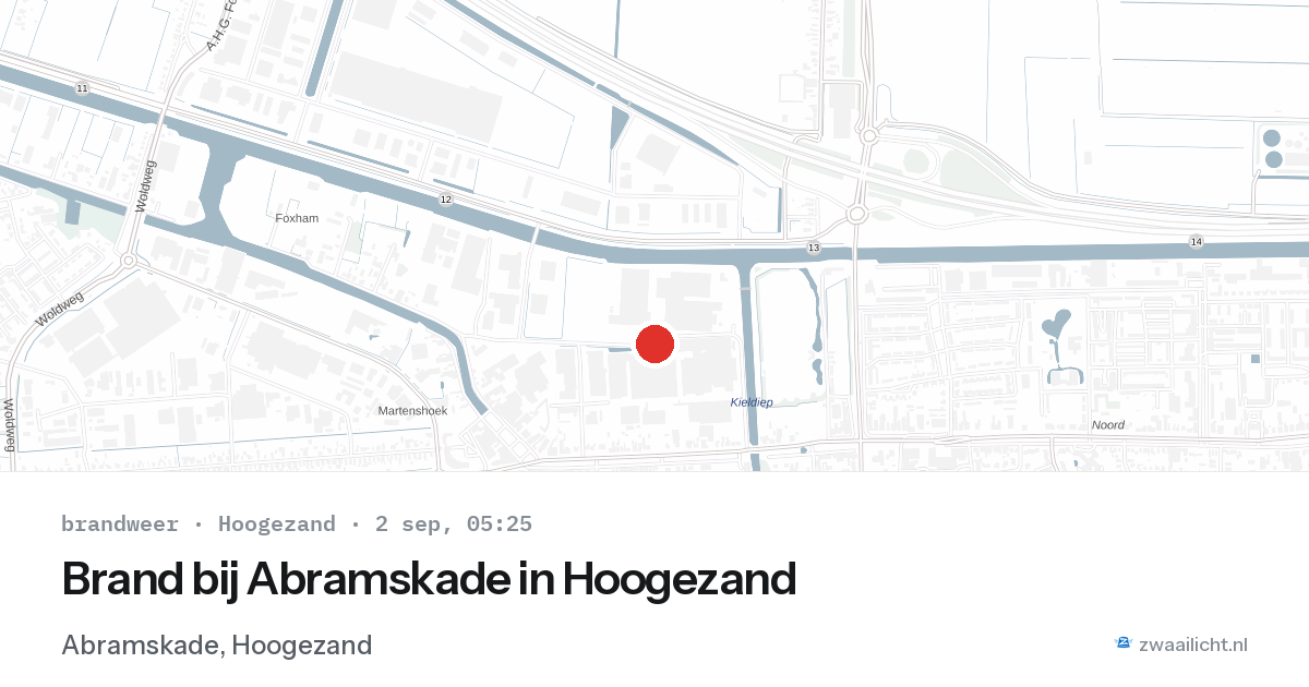 Brand bij Abramskade in Hoogezand — 2 sep 2026