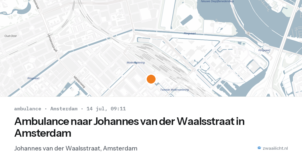 Ambulance naar Johannes van der Waalsstraat in Amsterdam — 14 jul 2026