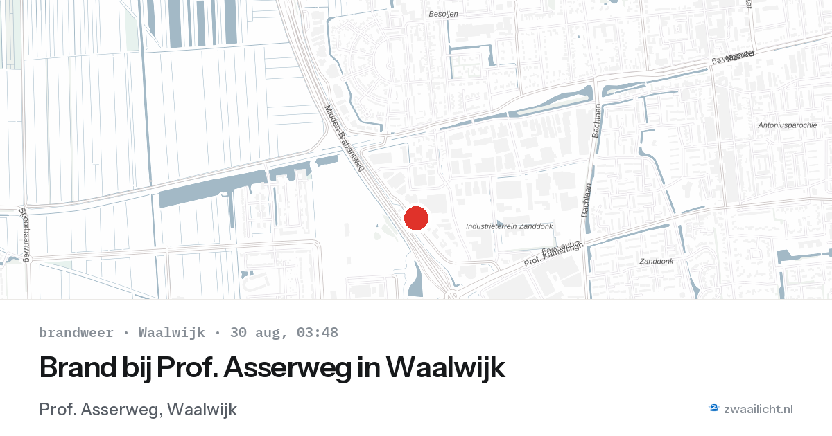 Brand bij Prof. Asserweg in Waalwijk — 30 aug 2026