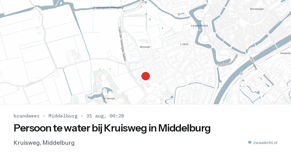 Persoon te water bij Kruisweg in Middelburg — 30 aug 2026