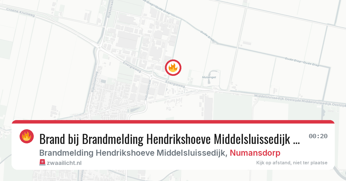 Brand bij Brandmelding Hendrikshoeve Middelsluissedijk in Numansdorp — 20 jun 2026