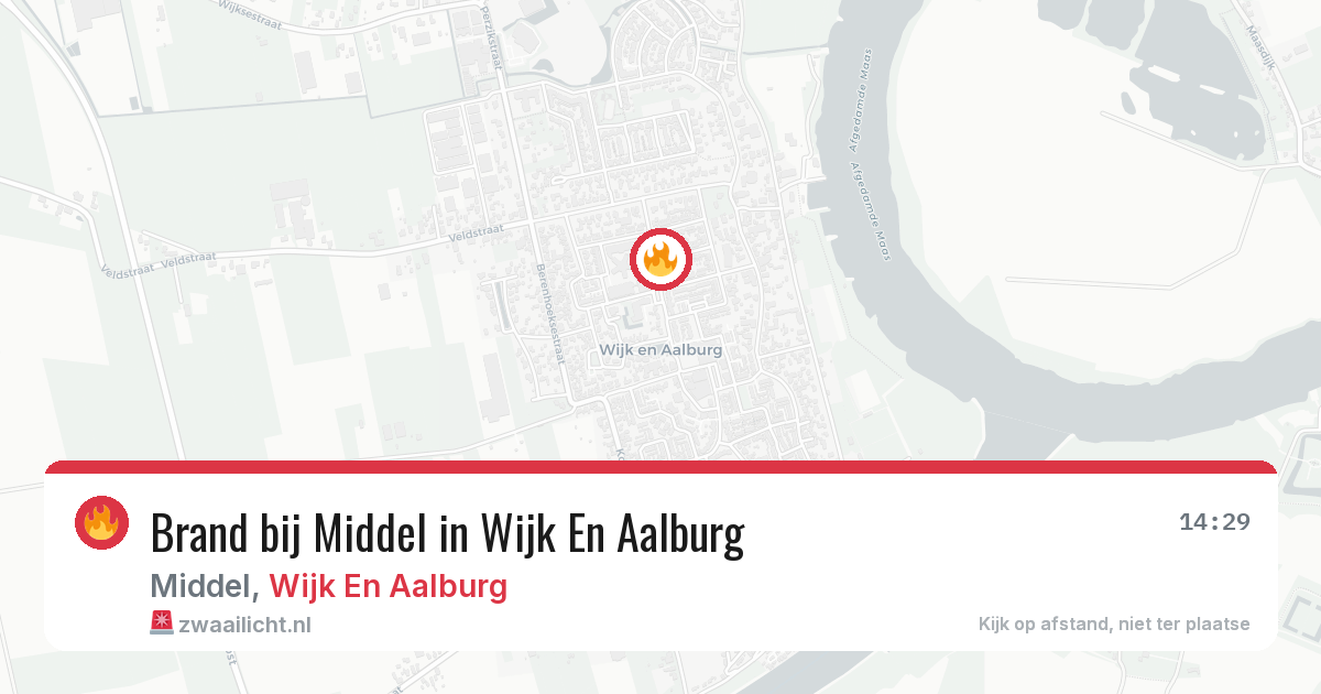 Brand bij Middel in Wijk En Aalburg — 7 aug 2026