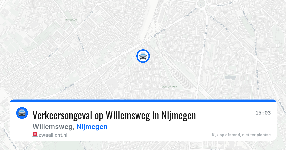 Verkeersongeval op Willemsweg in Nijmegen — 17 mrt 2026