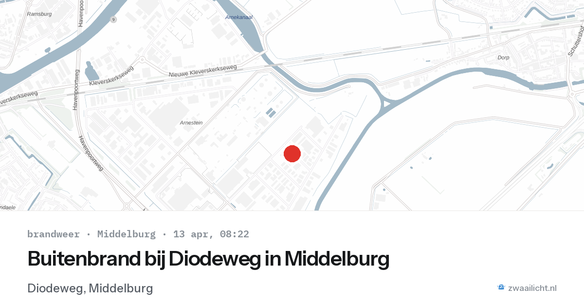 Buitenbrand bij Diodeweg in Middelburg — 13 apr 2026