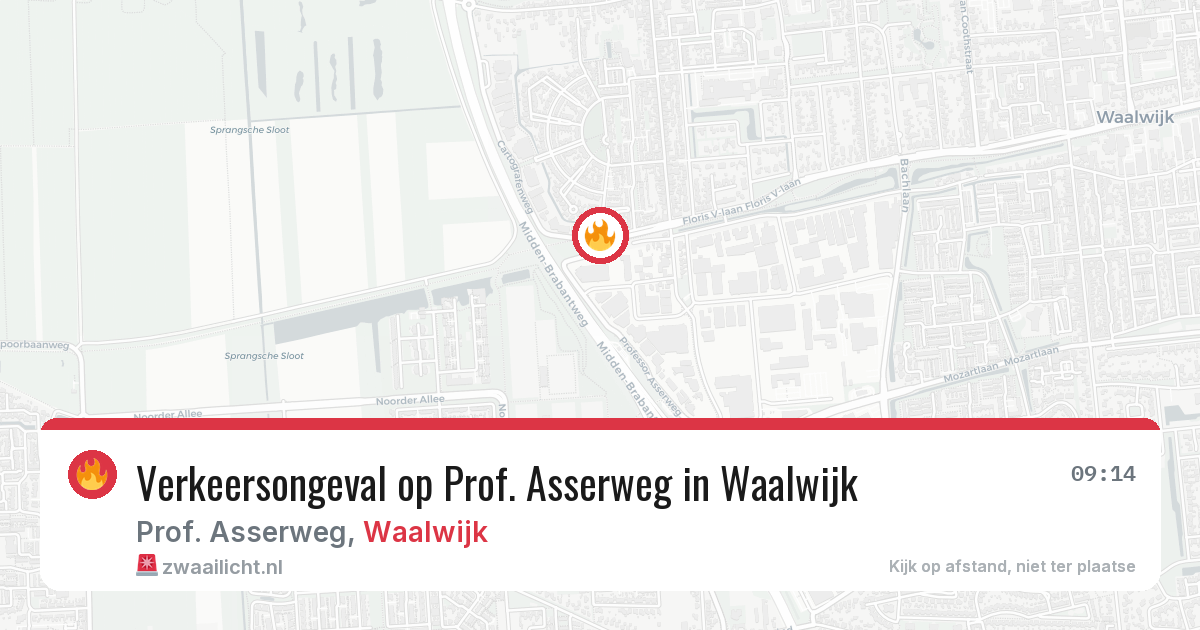 Verkeersongeval op Prof. Asserweg in Waalwijk — 7 aug 2026