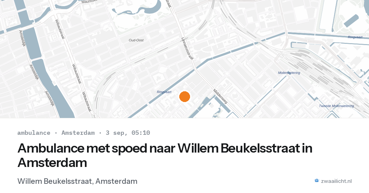 Ambulance met spoed naar Willem Beukelsstraat in Amsterdam — 3 sep 2026