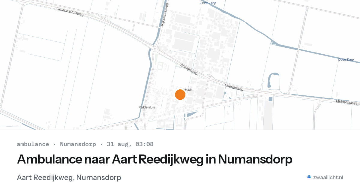 Ambulance naar Aart Reedijkweg in Numansdorp — 31 aug 2026