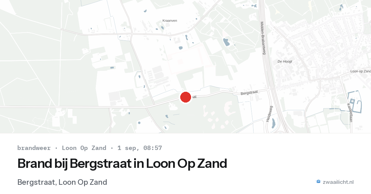Brand bij Bergstraat in Loon Op Zand — 1 sep 2026
