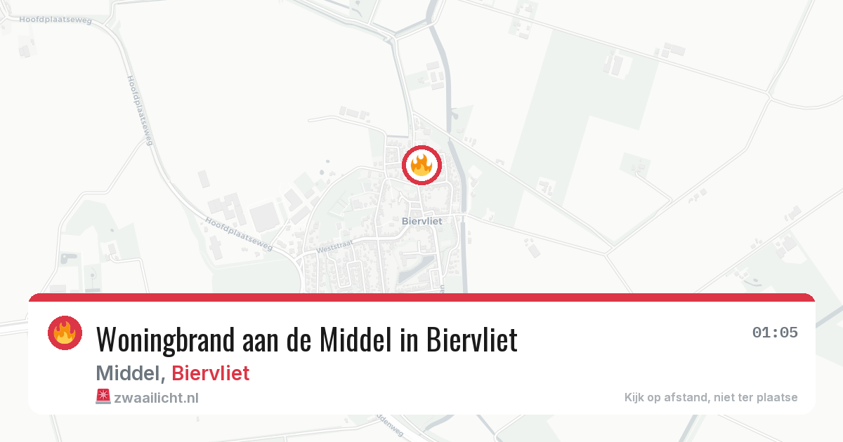 Woningbrand aan de Middel in Biervliet — 1 apr 2026