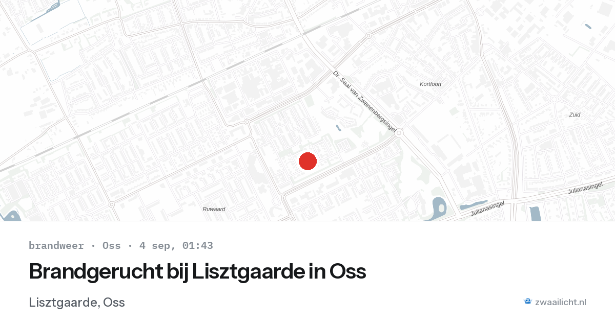 Brandgerucht bij Lisztgaarde in Oss — 3 sep 2026