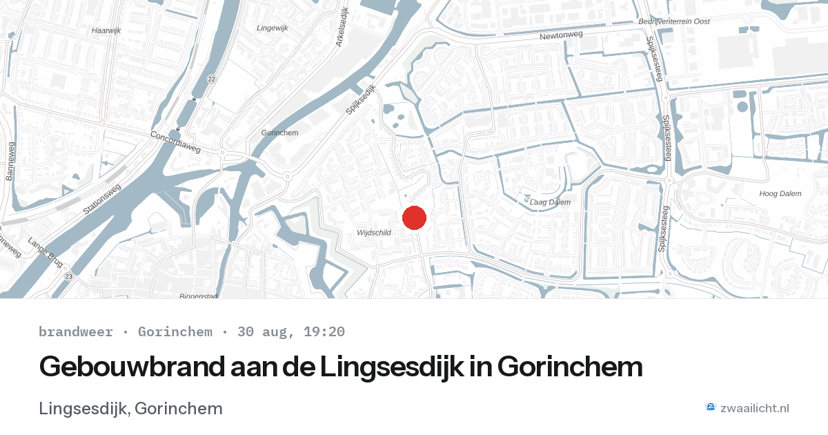 Gebouwbrand aan de Lingsesdijk in Gorinchem — 30 aug 2026