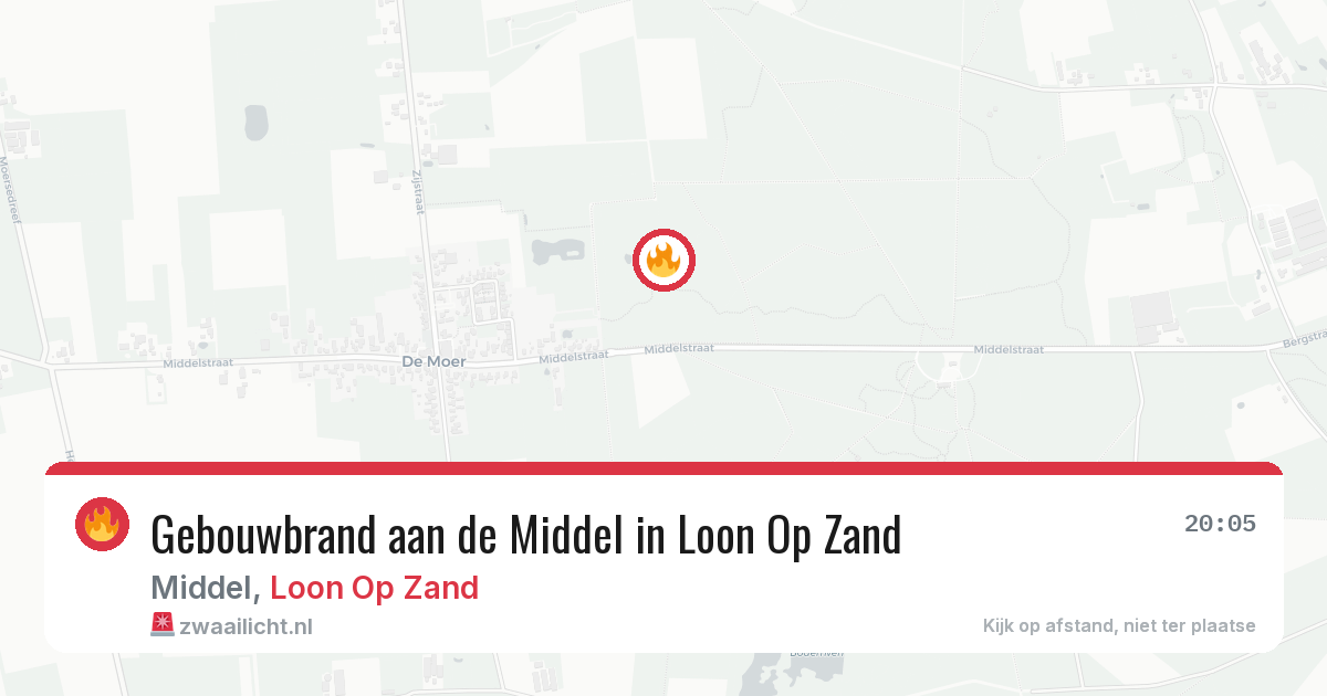 Gebouwbrand aan de Middel in Loon Op Zand — 23 mrt 2026