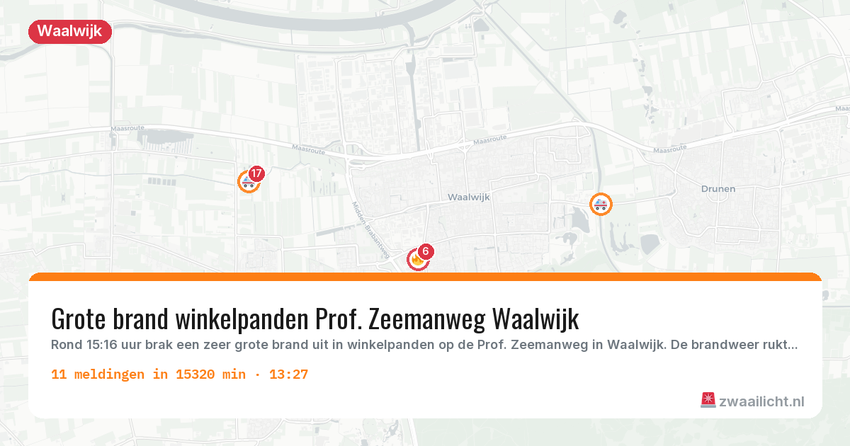 Kaart van de activiteitspiek bij Waalwijk