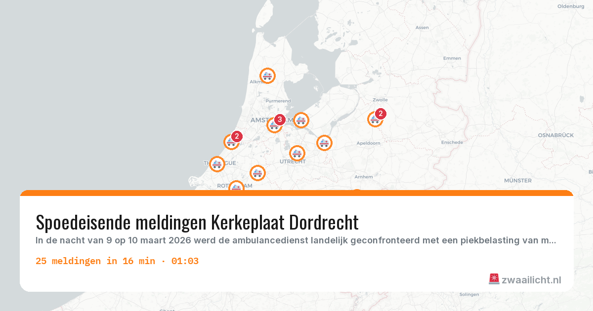 Kaart van de activiteitspiek bij Ambulance