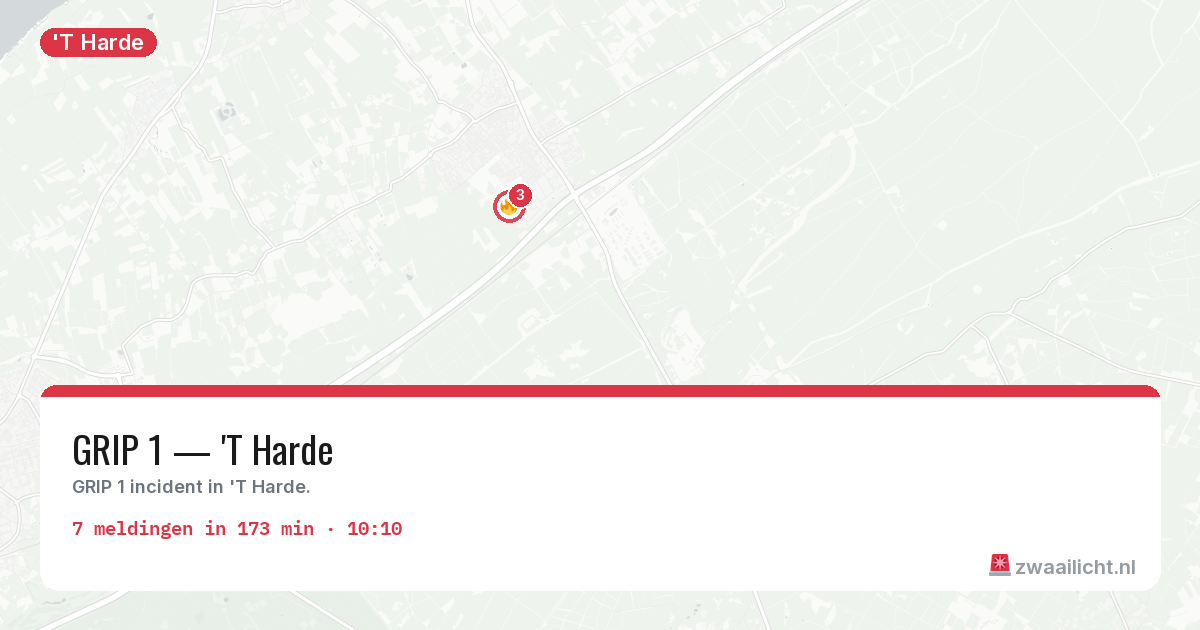 Kaart van de activiteitspiek bij 'T Harde