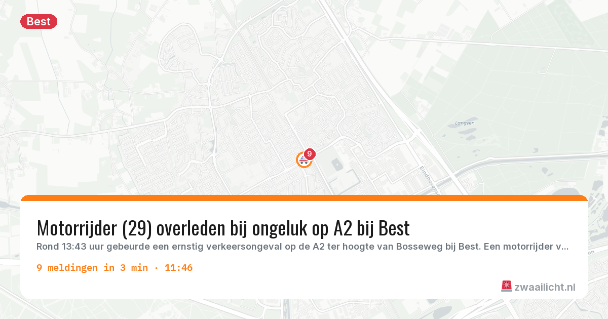 Kaart van de activiteitspiek bij Best