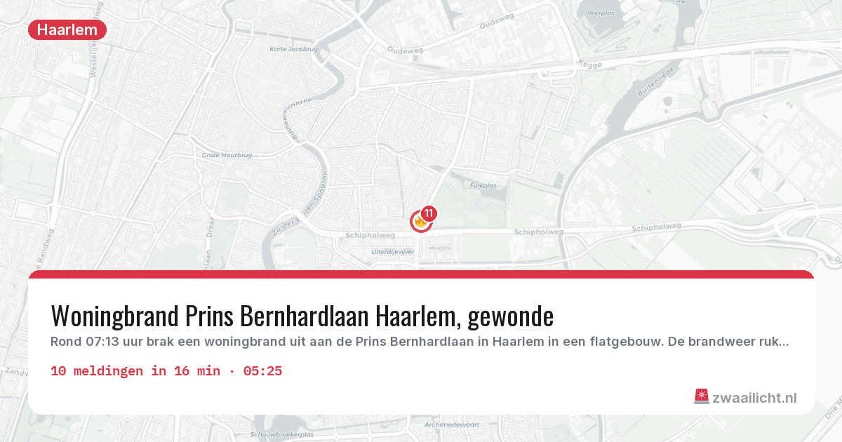 Kaart van de activiteitspiek bij Haarlem