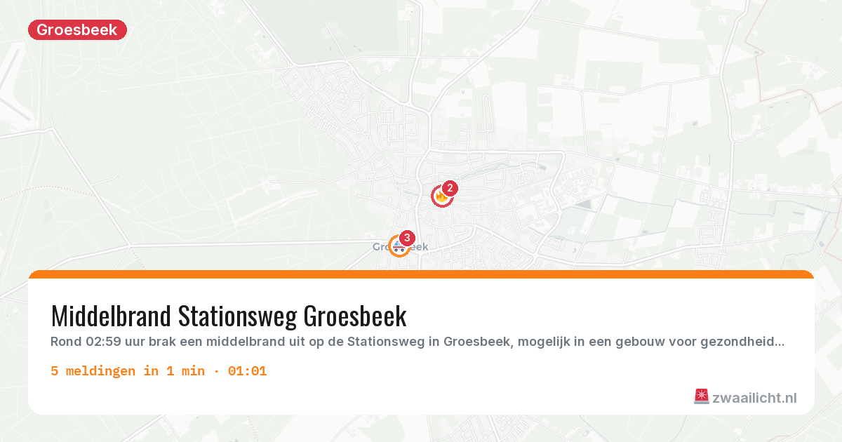 Kaart van de activiteitspiek bij Groesbeek
