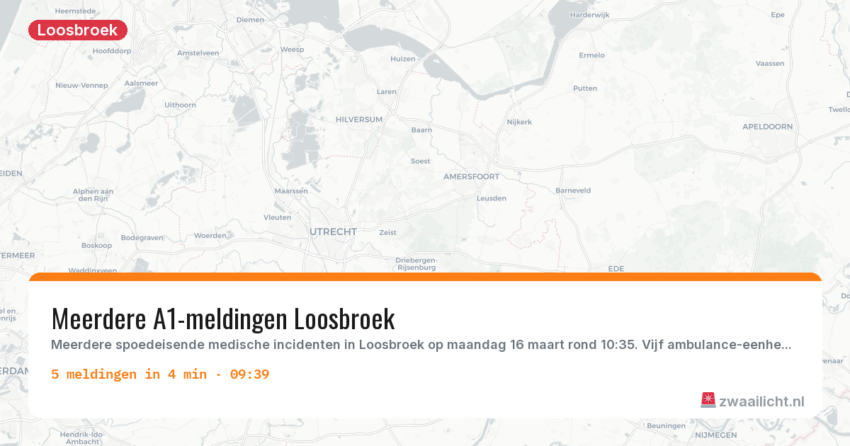 Kaart van de activiteitspiek bij Loosbroek