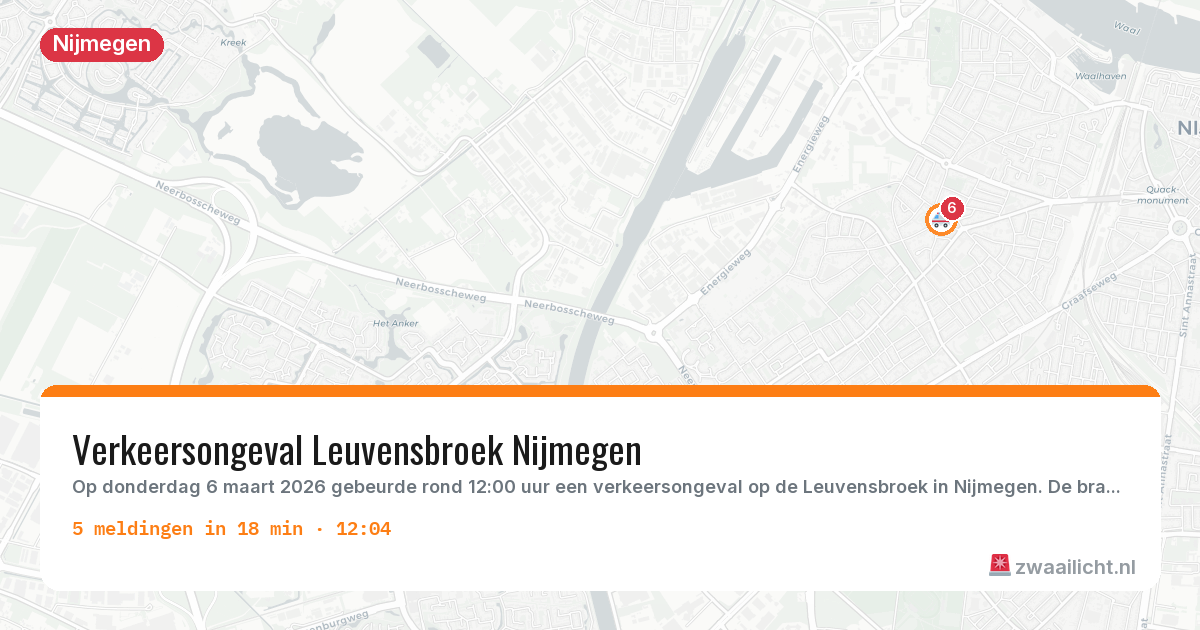 Kaart van de activiteitspiek bij Nijmegen