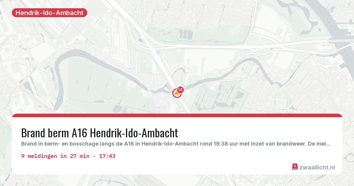 Kaart van de activiteitspiek bij Hendrik-Ido-Ambacht