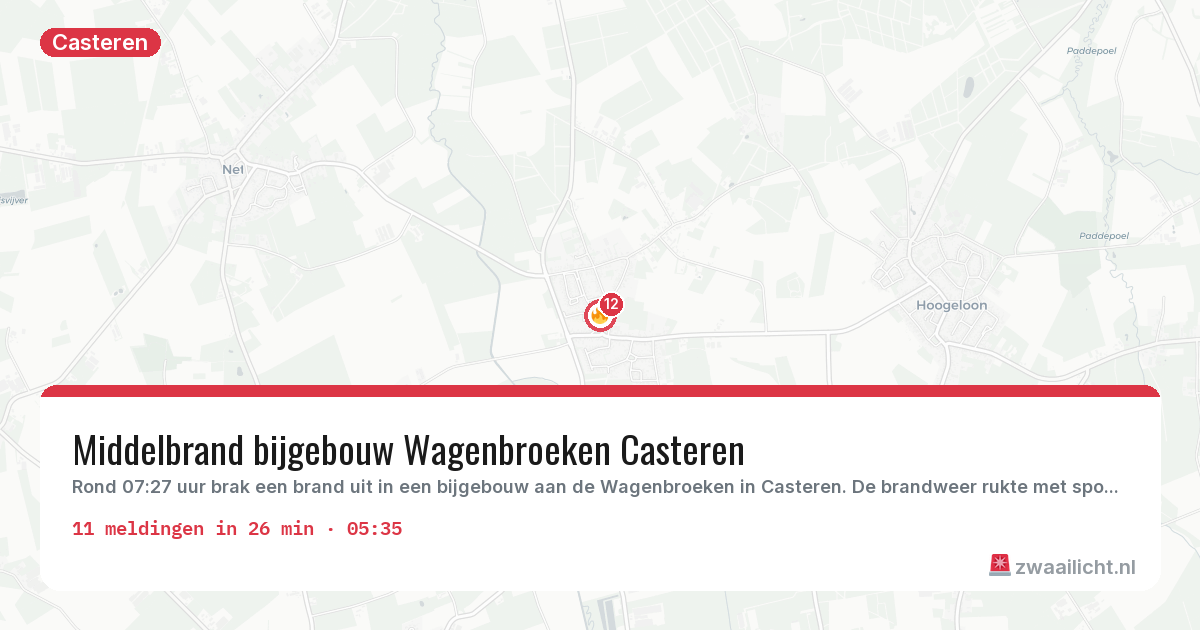Kaart van de activiteitspiek bij Casteren