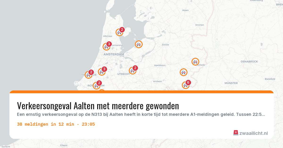 Kaart van de activiteitspiek bij Ambulance