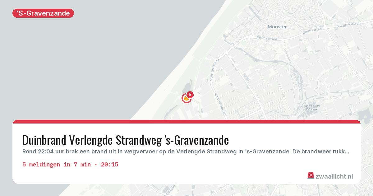 Kaart van de activiteitspiek bij 'S-Gravenzande