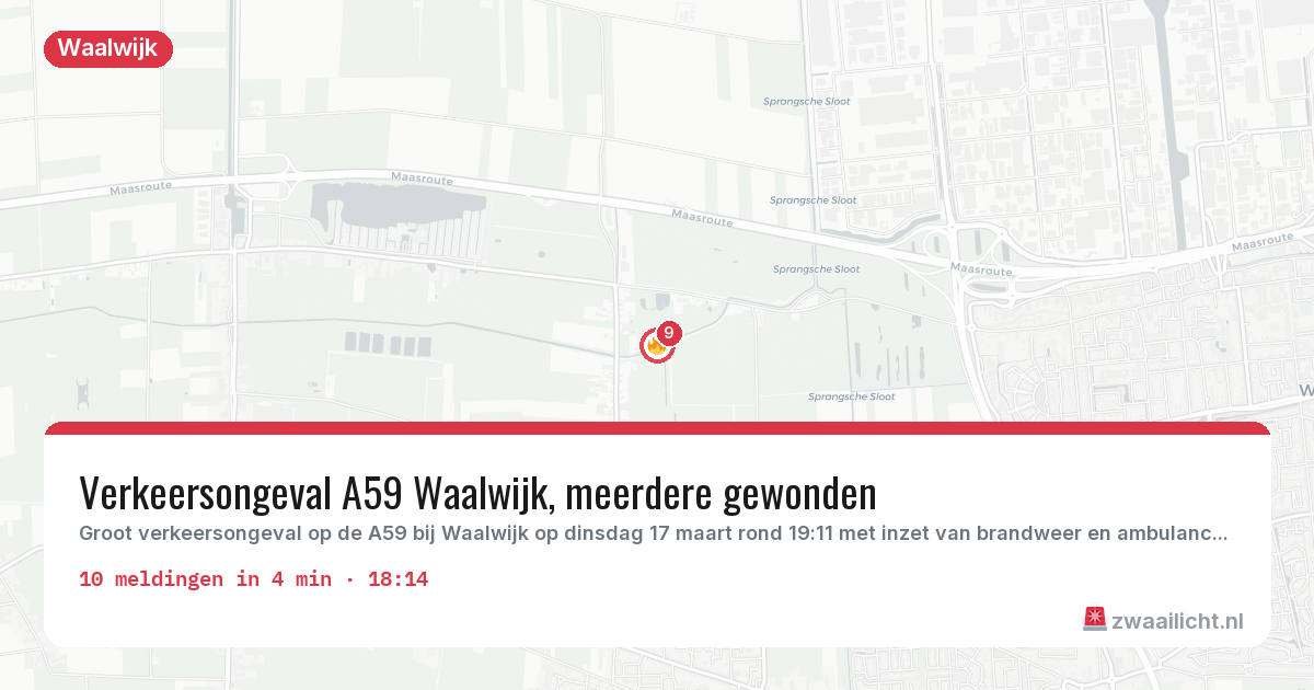 Kaart van de activiteitspiek bij Waalwijk
