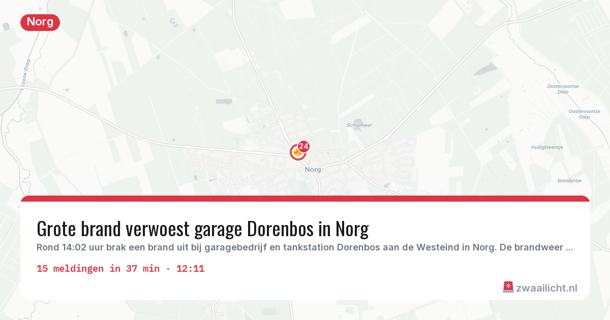 Kaart van de activiteitspiek bij Norg