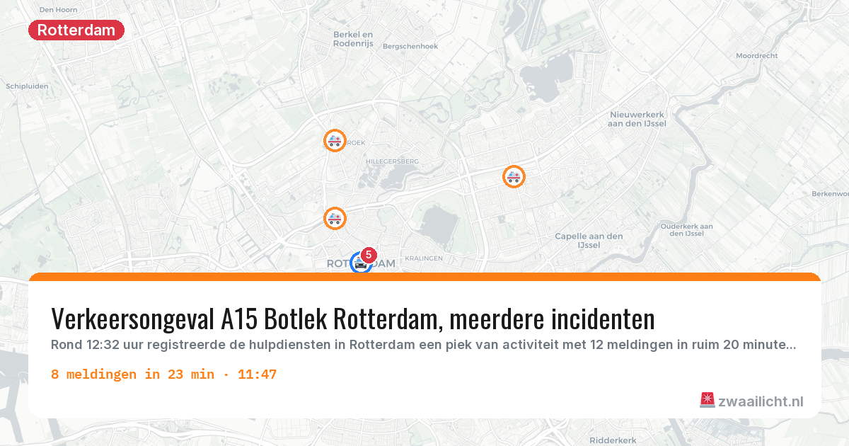 Kaart van de activiteitspiek bij Rotterdam