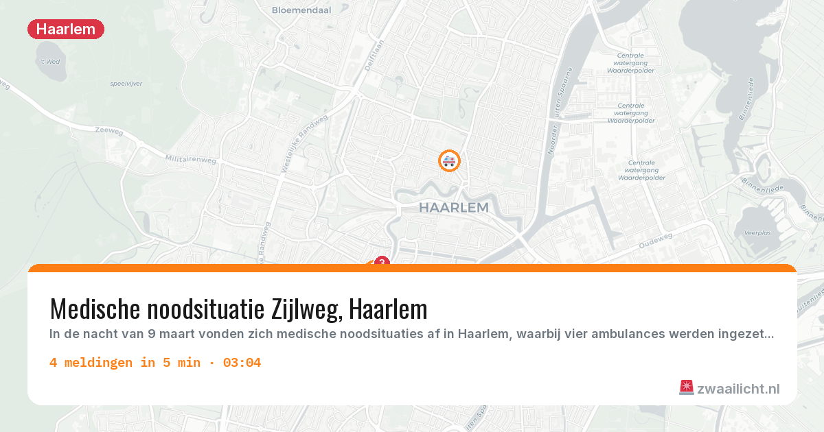 Kaart van de activiteitspiek bij Haarlem