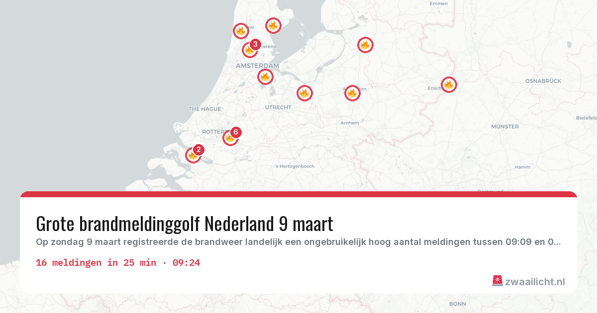 Kaart van de activiteitspiek bij Brandweer