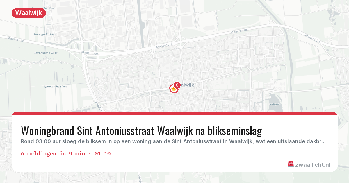 Kaart van de activiteitspiek bij Waalwijk