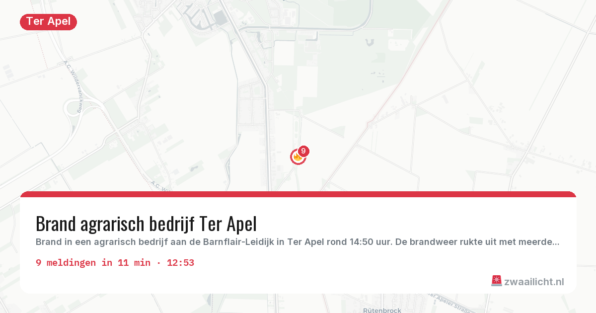 Kaart van de activiteitspiek bij Ter Apel