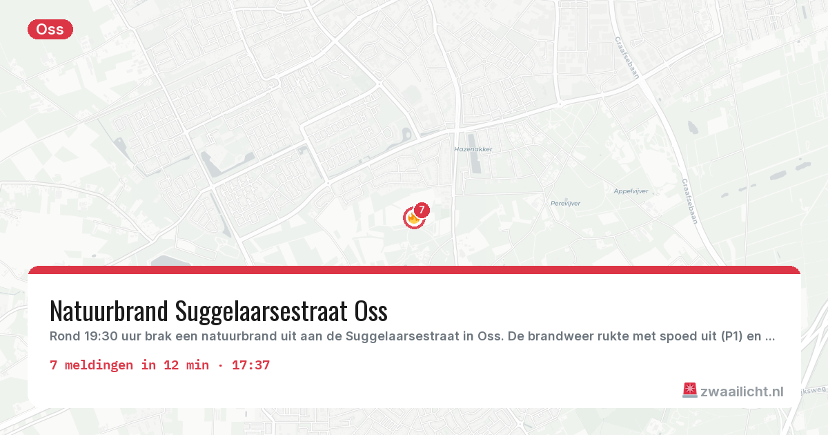 Kaart van de activiteitspiek bij Oss