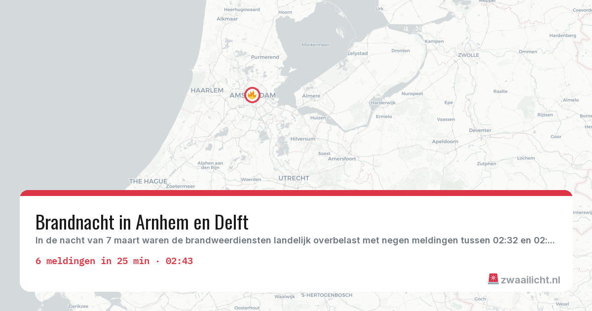 Kaart van de activiteitspiek bij Brandweer