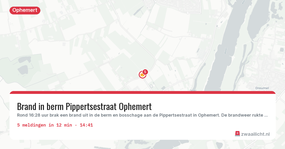Kaart van de activiteitspiek bij Ophemert