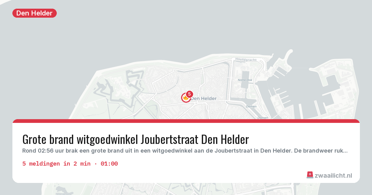 Kaart van de activiteitspiek bij Den Helder