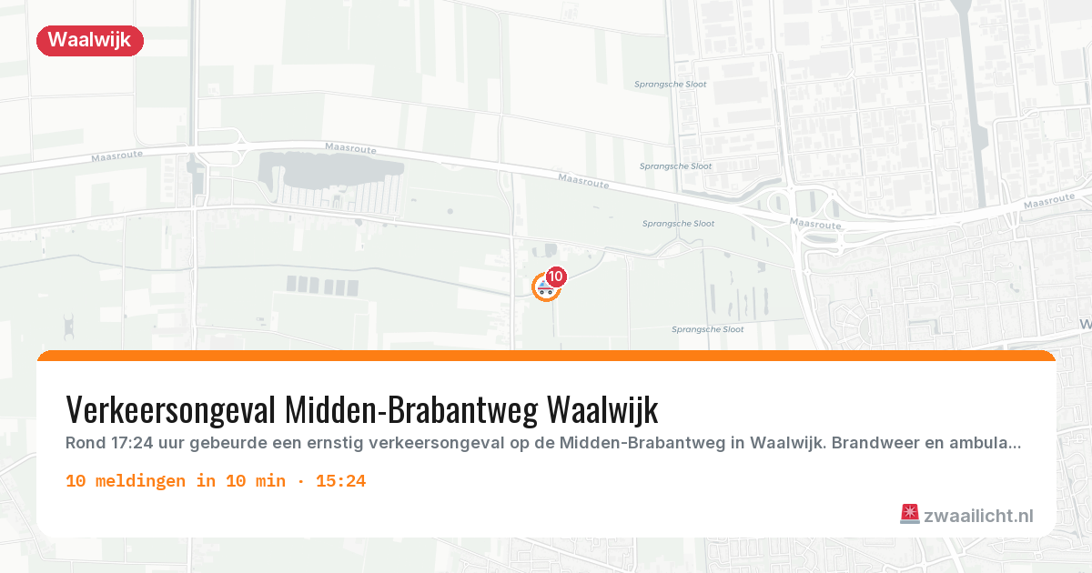 Kaart van de activiteitspiek bij Waalwijk
